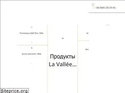 Sites similar to niche.com.ua