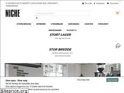 Sites similar to niche.no
