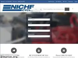 Sites similar to nichecycle.com