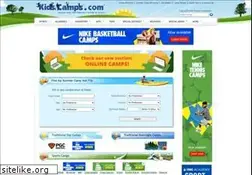 Sites similar to nichedirectories.com