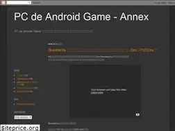Sites similar to nichekamo.blogspot.com