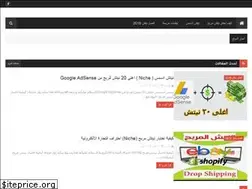 Sites similar to nichemarket1.blogspot.com
