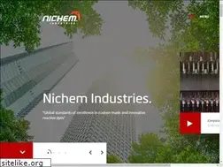 Sites similar to nichemind.com