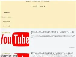 Sites similar to nichenews.xyz