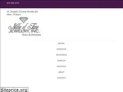 Sites similar to nicheoftimejewelry.com
