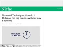 Sites similar to nichepie.com