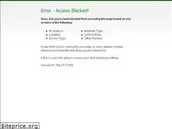 Sites similar to nichescrapper.com