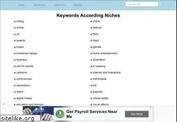 Sites similar to nichesitemastery.com
