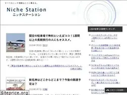 Sites similar to nichestation.net