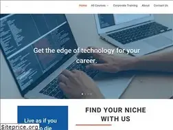 Sites similar to nichethyself.com