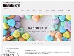 Sites similar to nichidai-kk.com