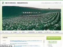 Sites similar to nichinokagaku.co.jp