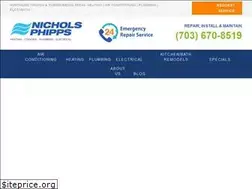 Sites similar to nicholsandphipps.com