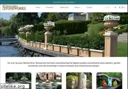 Sites similar to nicholsbros.com