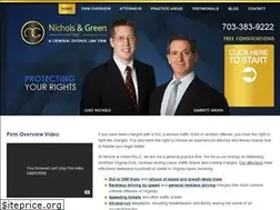 Sites similar to nicholsgreen.com