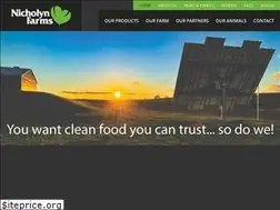 Sites similar to nicholyn.com