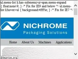 Sites similar to nichrome.com