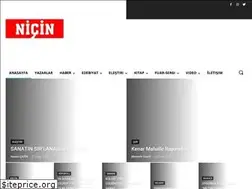 Sites similar to nicin.biz