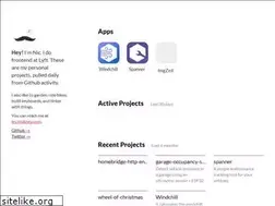 Sites similar to nicinabox.com