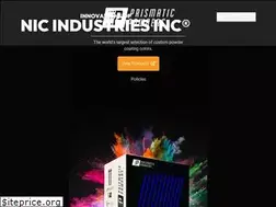 Sites similar to nicindustries.com