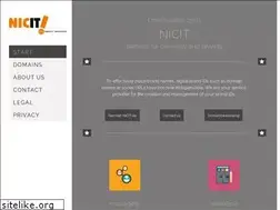 Sites similar to nicit.com