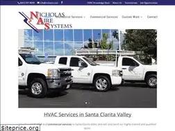 Sites similar to nickaire.com