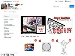 Sites similar to nickates.com