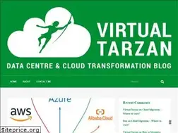 Sites similar to nickaugustine.com