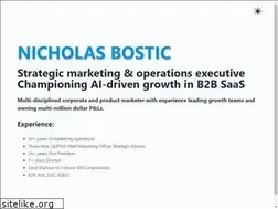 Sites similar to nickbostic.com