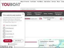Sites similar to nickcoxchandlery.com