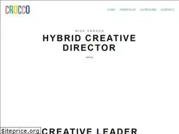 Sites similar to nickcrocco.com