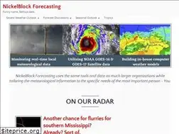 Sites similar to nickelblock.com