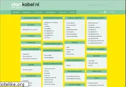 Sites similar to nickelodeon.startkabel.nl