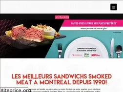 Sites similar to nickelsdeli.com