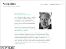 Sites similar to nickeubank.com