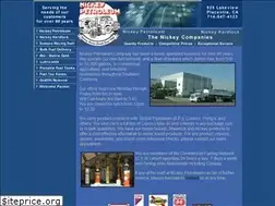 Sites similar to nickeypetroleum.com