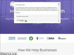 Sites similar to nickeypickorita.com