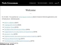 Sites similar to nickgrossman.info