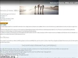 Sites similar to nickharter.com