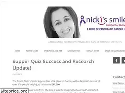 Sites similar to nickissmile.com