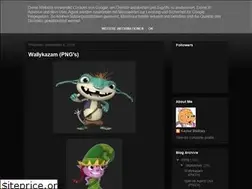 Sites similar to nickjrcharacters.blogspot.com