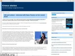 Sites similar to nickmilton.com