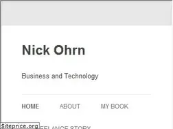 Sites similar to nickohrn.com