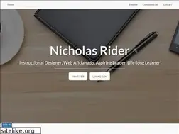 Sites similar to nickrider.net