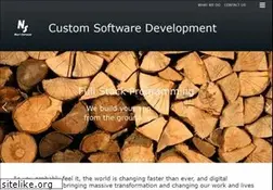 Sites similar to nicks-software.com
