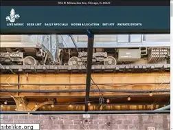 Sites similar to nicksbeergarden.com