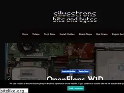 Sites similar to nicksilvestro.net