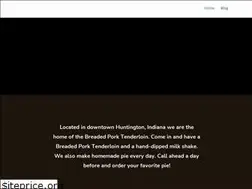 Sites similar to nickskitchen.net