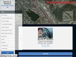 Sites similar to nickson.biz