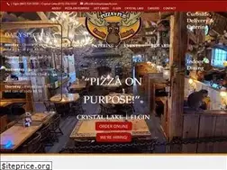 Sites similar to nickspizzapub.com